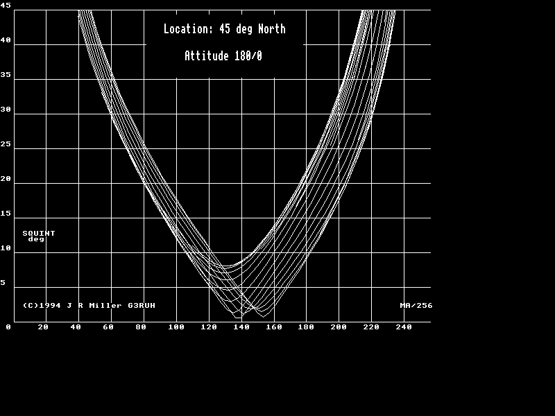  Fig 01 