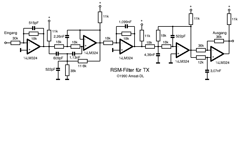  RSM filter 