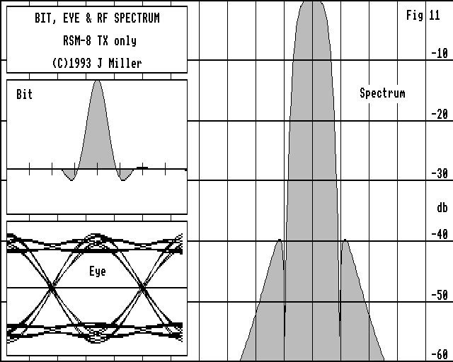  RSM-TX 