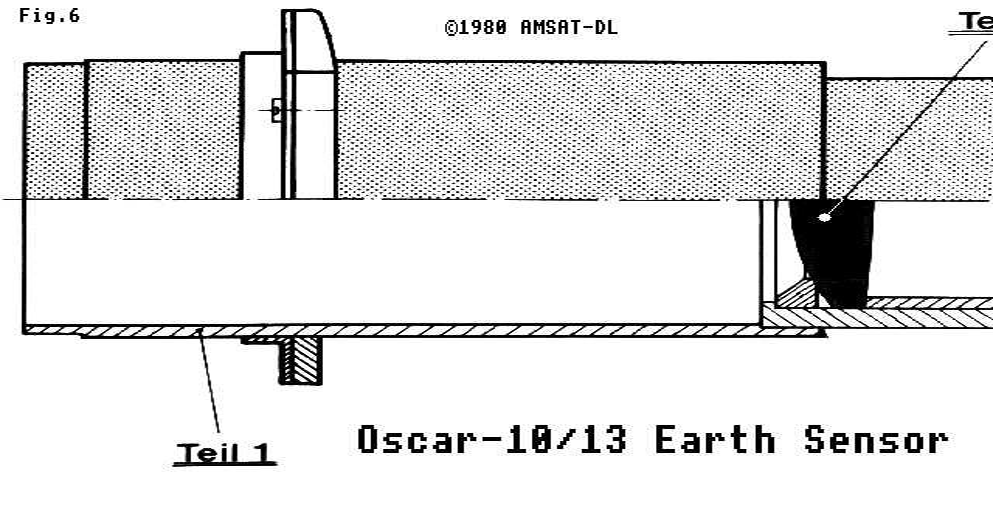  Earth Sensor 