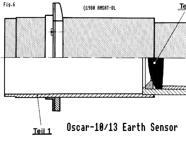  Earth Sensor 