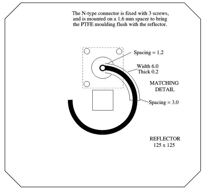  S-band Dish Feed