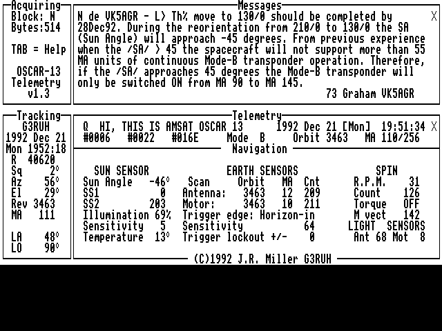  Telemetry display 