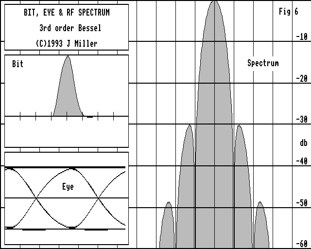  FO-20 spectrum 