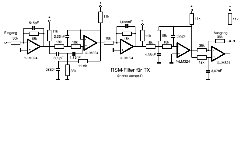  RSM filter 