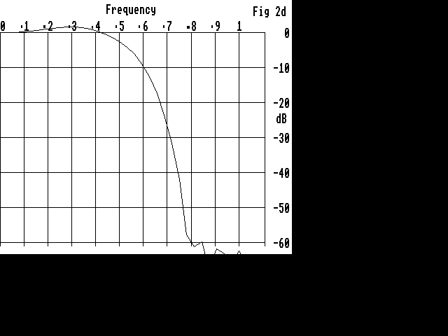  Eq Spectrum 