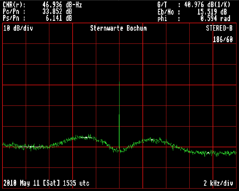  Beacon Spect 