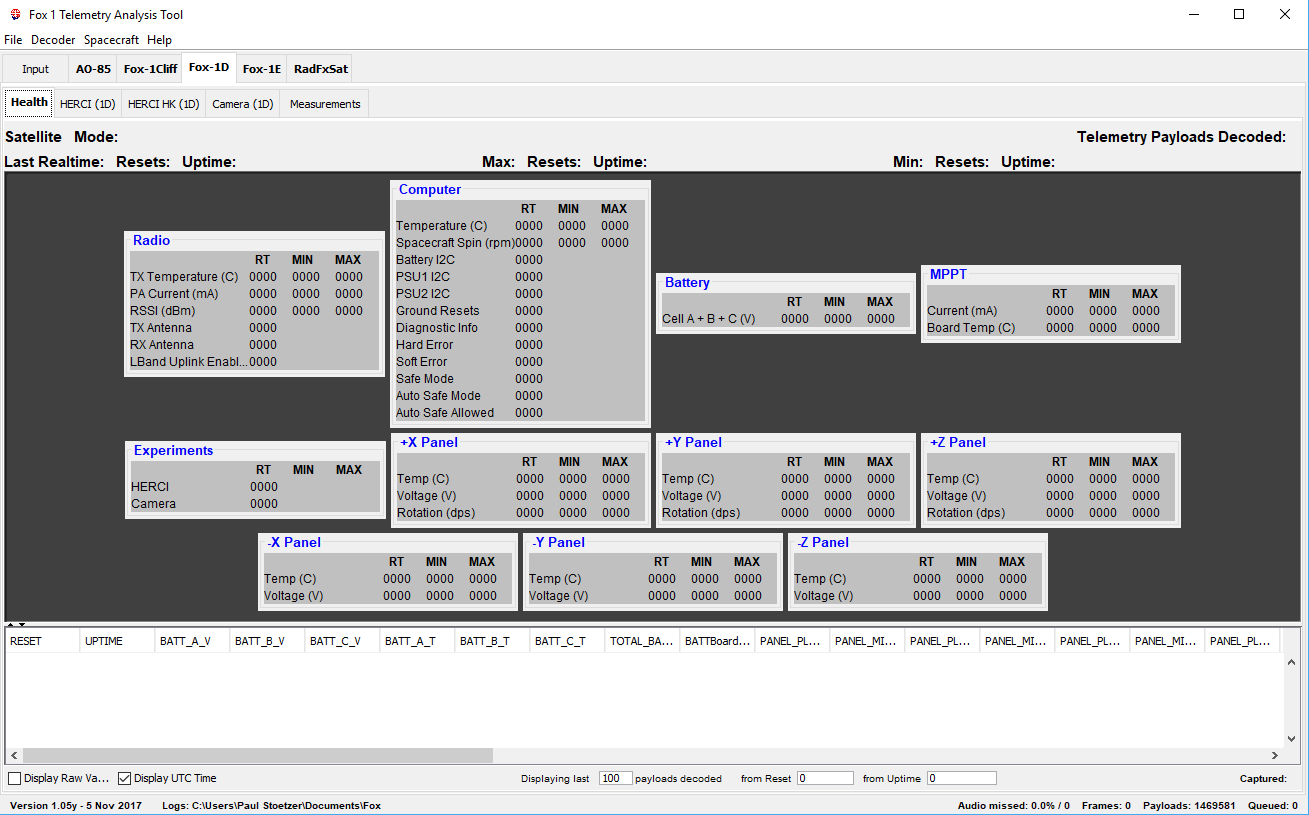 Getting Ready for Fox-1D – AMSAT