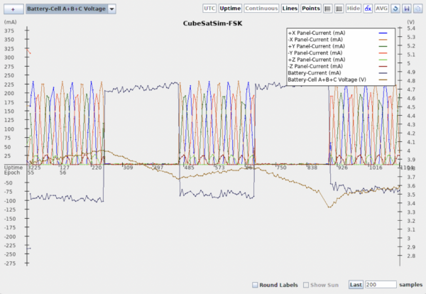 AMSAT CubeSatSim Lite Beta - Image 4